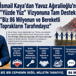 İsmail Kaya’dan Yavuz Ağıralioğlu’nun “Yüzde Yüz” Vizyonuna Tam Destek: “Biz 86 Milyonun ve Bereketli Toprakların Tarafındayız!”