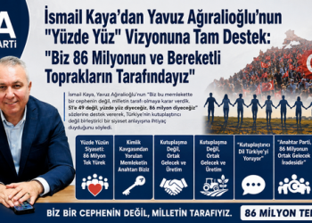 İsmail Kaya’dan Yavuz Ağıralioğlu’nun “Yüzde Yüz” Vizyonuna Tam Destek: “Biz 86 Milyonun ve Bereketli Toprakların Tarafındayız!”