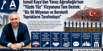 İsmail Kaya’dan Yavuz Ağıralioğlu’nun “Yüzde Yüz” Vizyonuna Tam Destek: “Biz 86 Milyonun ve Bereketli Toprakların Tarafındayız!”