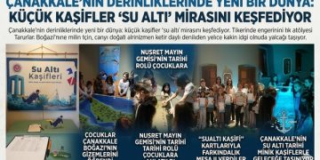 Çanakkale’nin Derinliklerinde Yeni Bir Dünya: Küçük Kaşifler “Su Altı” Mirasını Keşfediyor