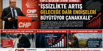 CHP İl Başkanı Levent Gürbüz: “İşsizlikte Artış Geleceğe Dair Endişeleri Büyütüyor Çanakkale”