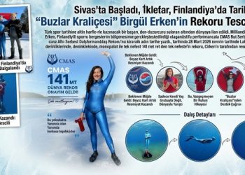 Sivas’ta Başladı, Finlandiya’da Tarih Yazdı: “Buzlar Kraliçesi” Birgül Erken’in Rekoru Tescillendi