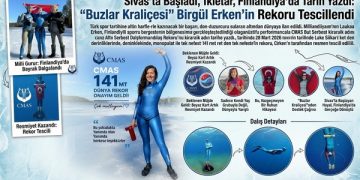 Sivas’ta Başladı, Finlandiya’da Tarih Yazdı: “Buzlar Kraliçesi” Birgül Erken’in Rekoru Tescillendi
