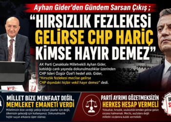 Ayhan Gider’den Gündem Sarsan Çıkış ; “Hırsızlık Fezlekesi Gelirse CHP Hariç Kimse Hayır Demez”