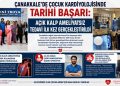 Çanakkale’de Çocuk Kardiyolojisinde Tarihi Başarı: Açık Kalp Ameliyatsız Tedavi İlk Kez Gerçekleştirildi
