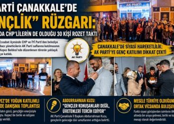 AK Parti Çanakkale’de “Gençlik” Rüzgarı: Aralarında CHP’lilerin de Olduğu 30 Kişi Rozet Taktı