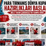 Para Tırmanış Dünya Kupası Hazırlıkları Başladı: Milli Takım Çanakkale’de Kampa Girdi