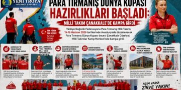 Para Tırmanış Dünya Kupası Hazırlıkları Başladı: Milli Takım Çanakkale’de Kampa Girdi