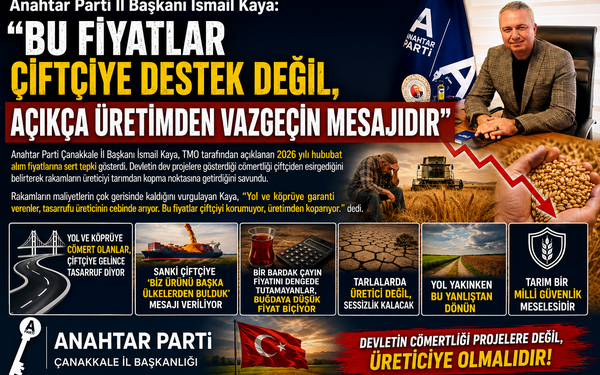 A Parti İl Başkanı İsmail Kaya: “Bu Fiyatlar Çiftçiye Destek Değil, Açıkça Üretimden Vazgeçin Mesajıdır”