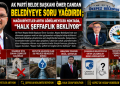 AK Parti Belde Başkanı Ömer Candan Belediyeye Soru Yağdırdı ; ” Mağduriyetler Artık Görülmeyecek Noktada, “Halk Şeffaflık Bekliyor”