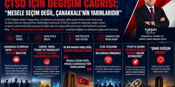 ÇTSO Başkan Adayı Turgay Kılıç’tan ÇTSO İçin Değişim Çağrısı: “Mesele Seçim Değil, Çanakkale’nin Yarınlarıdır”